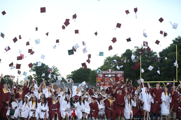 Walt Whitman High School Class of 2024 Graduation Featured Image